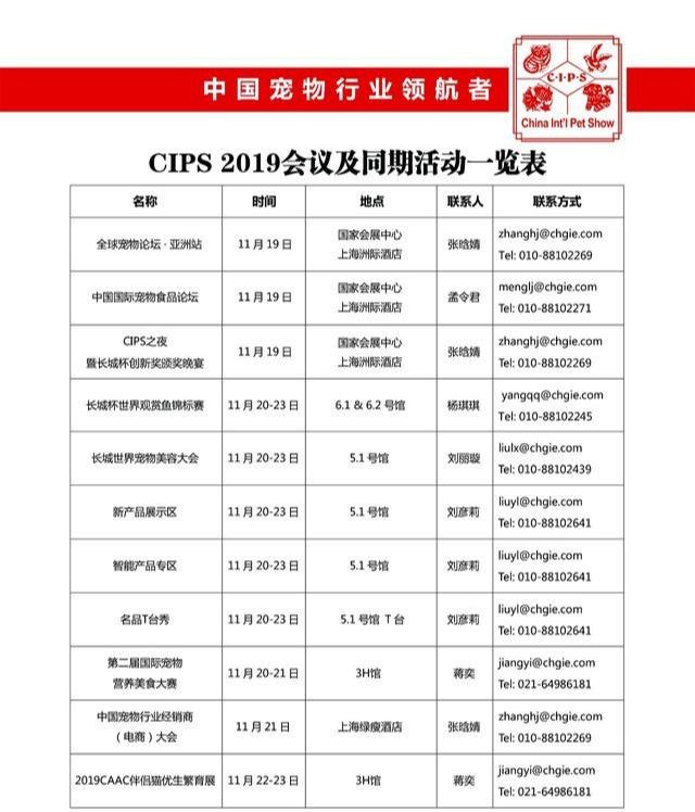 2019CIPS展商邀约排名公布百万广告资源花落谁家